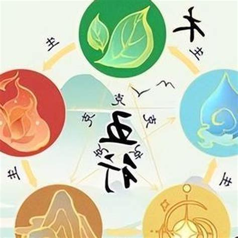 五行水 顏色|五行中水的顏色是什麼？揭密水的象徵意義 